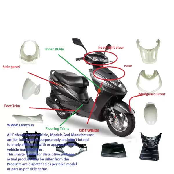 Ultra Front Mudguard For NTORQ 125 2020 SUPER SQUAD BLUE - Image 2